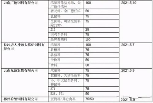 五金厂家报价大全了解汕头地区常规五金产品价格及供应商信息