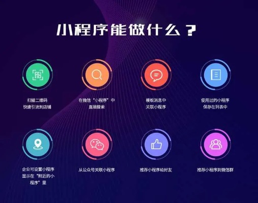 微信小程序代理怎么开？——从零开始的小程序代理创业指南