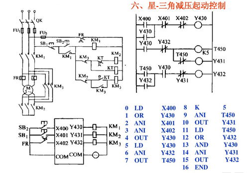 PLC控制器在电机控制中的应用与优势解析