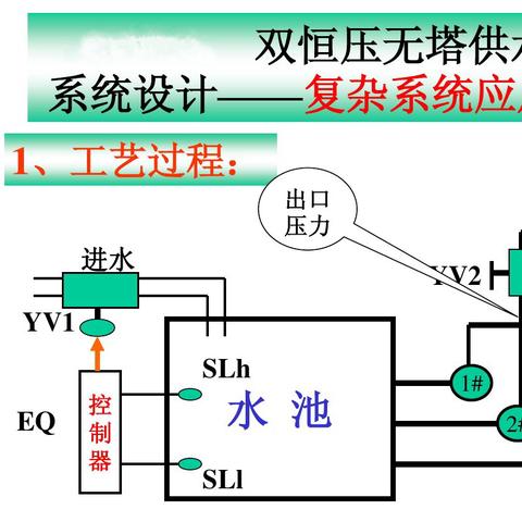 PLC控制在工业自动化领域的应用与优势