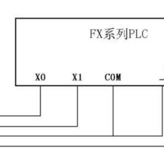 掌握PLC控制脉冲控制器的工作原理与技术应用