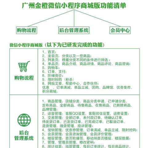 微信小程序助力设置全解析