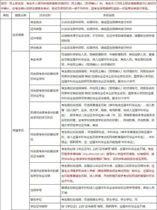 上海公积金提现全攻略，详细步骤及注意事项一览表