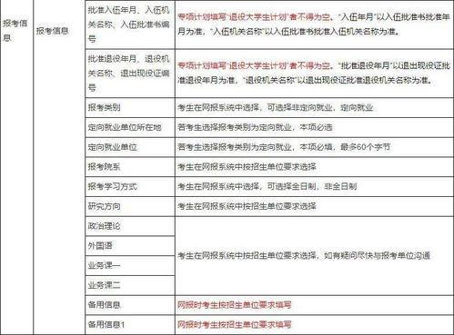 上海公积金提现全攻略，详细步骤及注意事项一览表