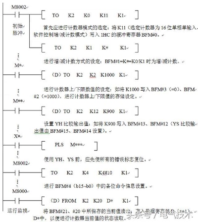 PLC控制吸盘控制器技术在自动化设备中的应用与优势