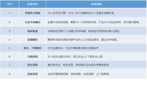 无锡百度关键词营销优化，提升品牌影响力与搜索排名的策略与实践