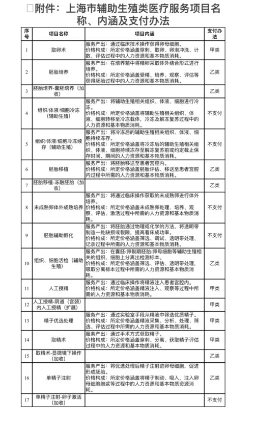 门诊药费医保怎么报销？详解报销流程与注意事项