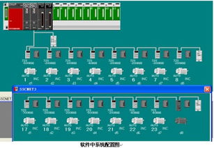 PLC控制震动控制器在现代工业中的应用与优势