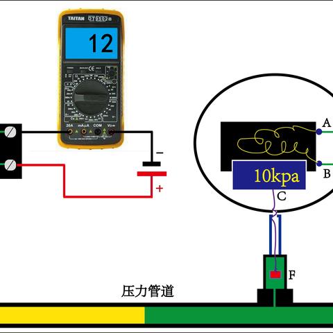 PLC控制压力控制器，实现精确压力调节的技术革新