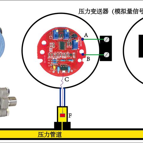 PLC控制压力控制器，实现精确压力调节的技术革新