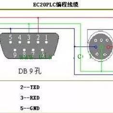 PLC控制压力控制器，实现精确压力调节的技术革新