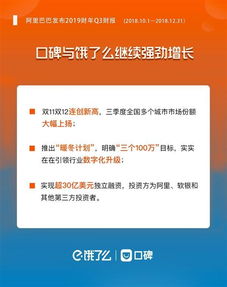 探索潜力，30万元资金在各行业中如何创造财富