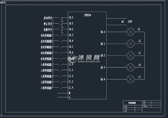 PLC控制器在LED照明系统中的应用与优势