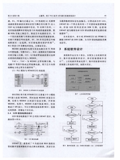 PLC控制器在LED照明系统中的应用与优势