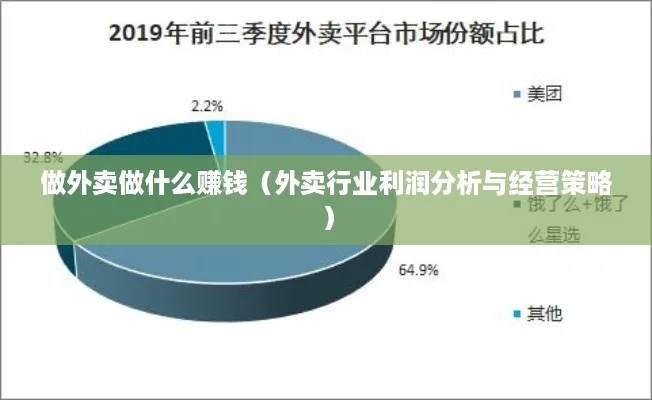 外卖店如何提高盈利？纯外卖店做什么赚钱多呢？——探寻高盈利的秘诀与策略