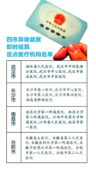 医保卡跨省使用指南