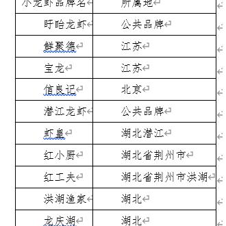 潜江市淘宝关键词优化效果探析与提升策略