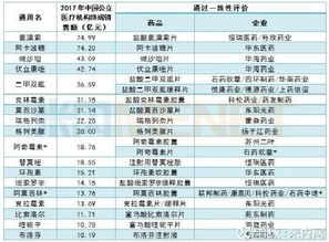 盐城先进五金厂家报价，为您提供一站式五金采购解决方案