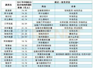 盐城先进五金厂家报价，为您提供一站式五金采购解决方案