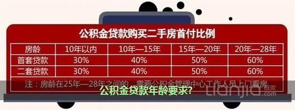 公积金年限怎么算？——了解公积金缴存时间及相关规定