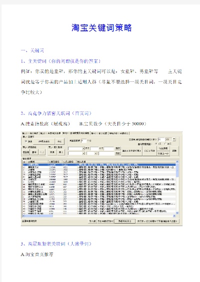 天门市淘宝关键词优化策略与实战案例分析