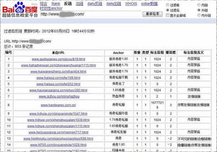 福建关键词排名优化，提升网站曝光度与搜索引擎吸引力的有效策略