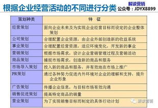 南漳县专业关键词优化服务，提升网站排名，吸引更多潜在客户