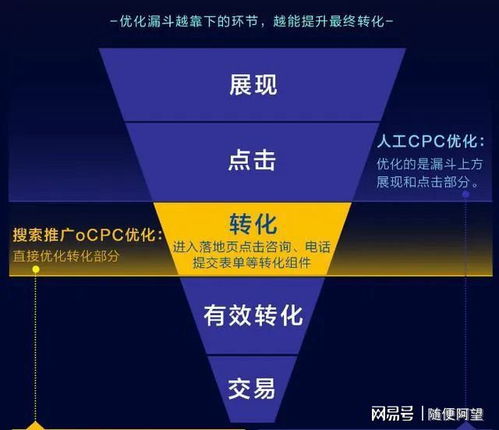 深度剖析关键词稳定优化公司的实力与口碑如何？