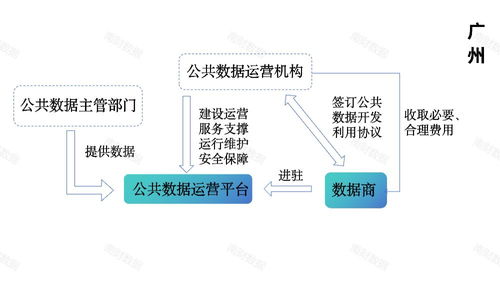 五金厂家运营模式分析