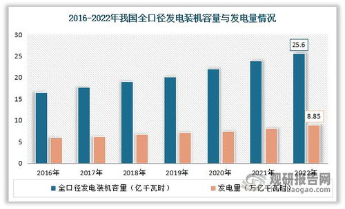 全面解析，2023年装修加盟公司排名榜单，揭示行业新趋势与投资指南