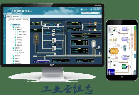 手机控制PLC控制器，实现远程监控与控制的新方法