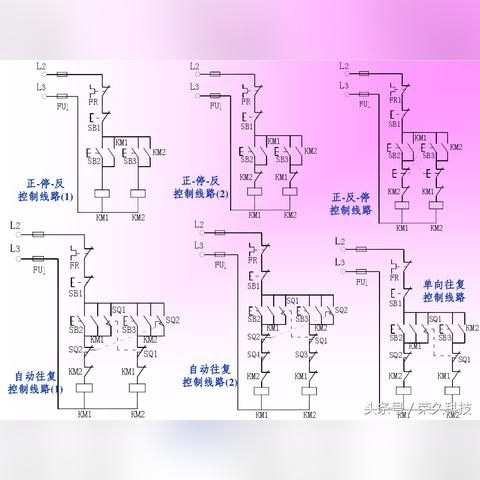 掌握PLC对控制器控制的精髓，从基础原理到实践应用