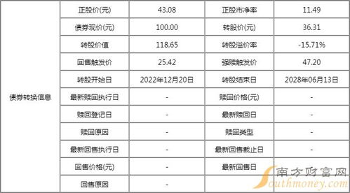 辛集先进五金厂家报价指南，为您的工程提供最具竞争力的价格方案