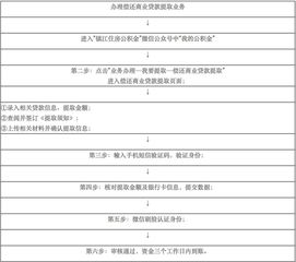 公积金交纳全攻略，详细指南+注意事项，让你轻松掌握公积金怎么交法