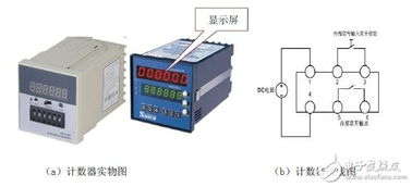 掌握PLC控制器JOG功能的工作原理与实际应用