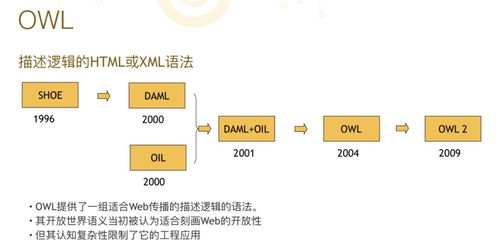 多普勒水文监测，技术、应用与未来发展