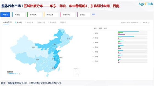 百度指数小程序，探索数据的新天地