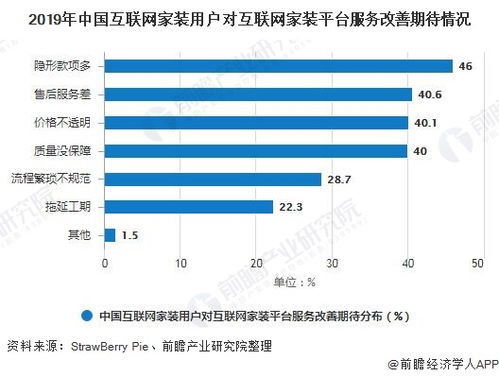 探讨合肥网站关键词优化的价格因素及行业现状