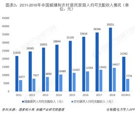 探讨合肥网站关键词优化的价格因素及行业现状