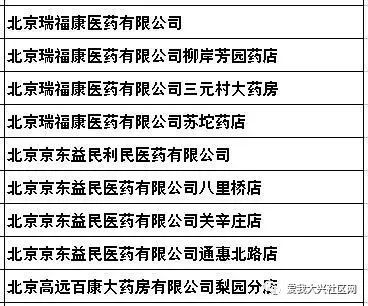 医保卡药店买药怎么报销？