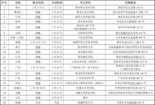 上海工业五金厂家价格一览表，为您选购提供参考