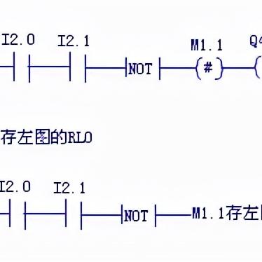 PLC控制器串联技术在工业自动化领域的应用与探讨