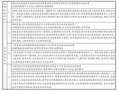 警察可以查酒店记录，法律、隐私与安全的权衡