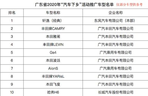 淘宝致富包，实现财富自由的神奇工具