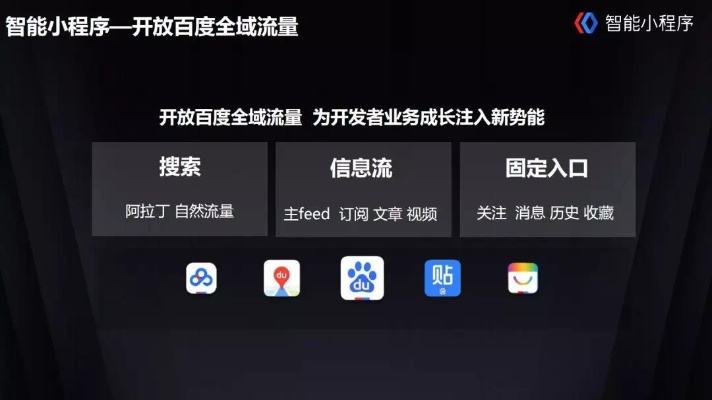 百度小程序惊喜，探索智能小程序的无限可能