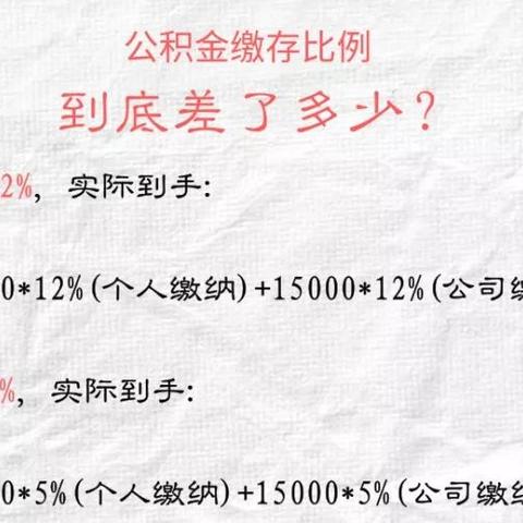 掌握公积金余额，做好财务规划