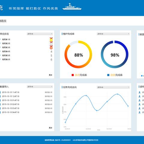 PLC控制器在现代灯光控制系统中的应用与优势