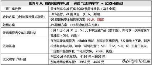 桂林电动车赚钱秘籍，解锁多元化盈利模式