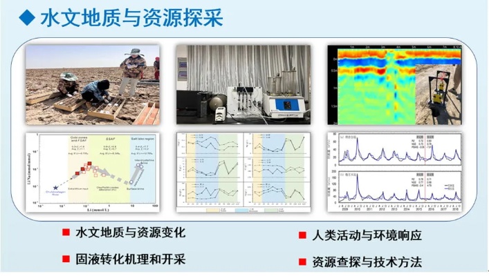 地质水文监测，守护地球水资源的关键