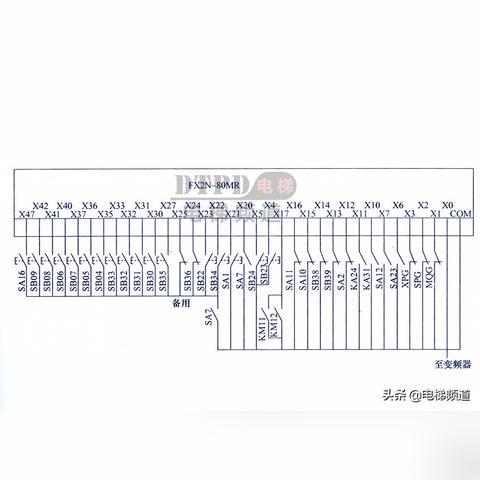 电梯控制器PLC技术及其在现代建筑中的应用